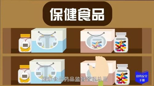春节送健康 科学选购保健食品指南